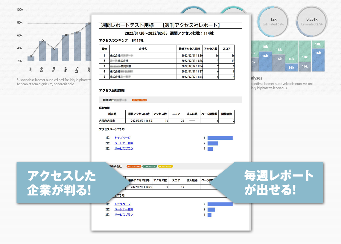 アクセスレポート自動作成