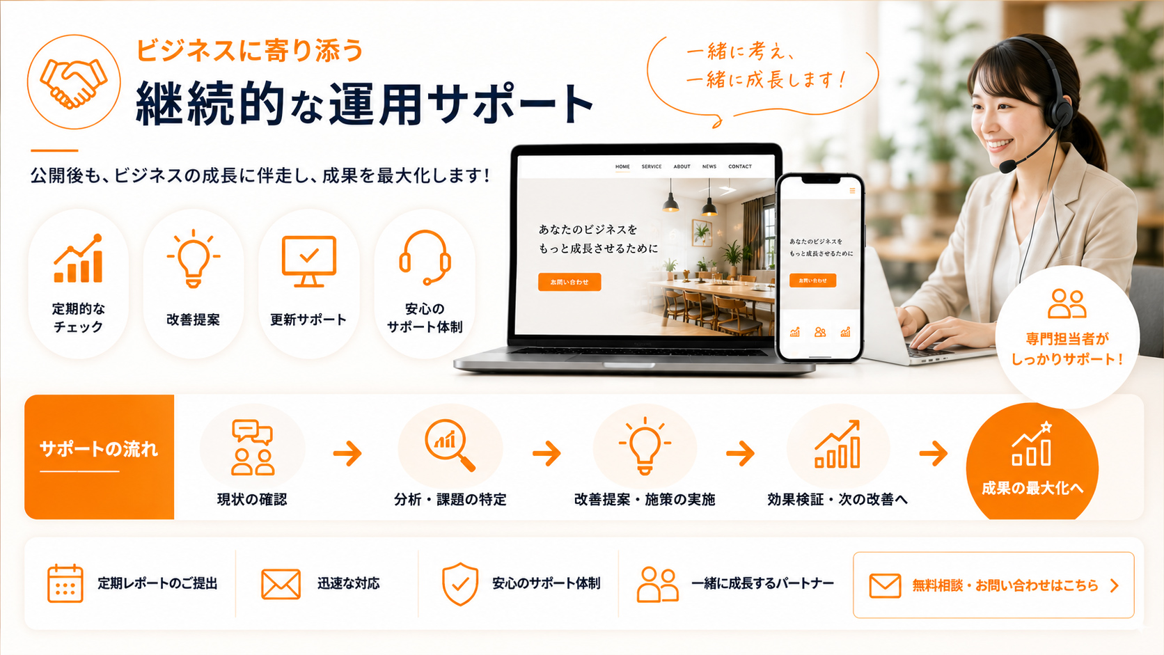 ビジネスに寄り添う継続的な運用サポート