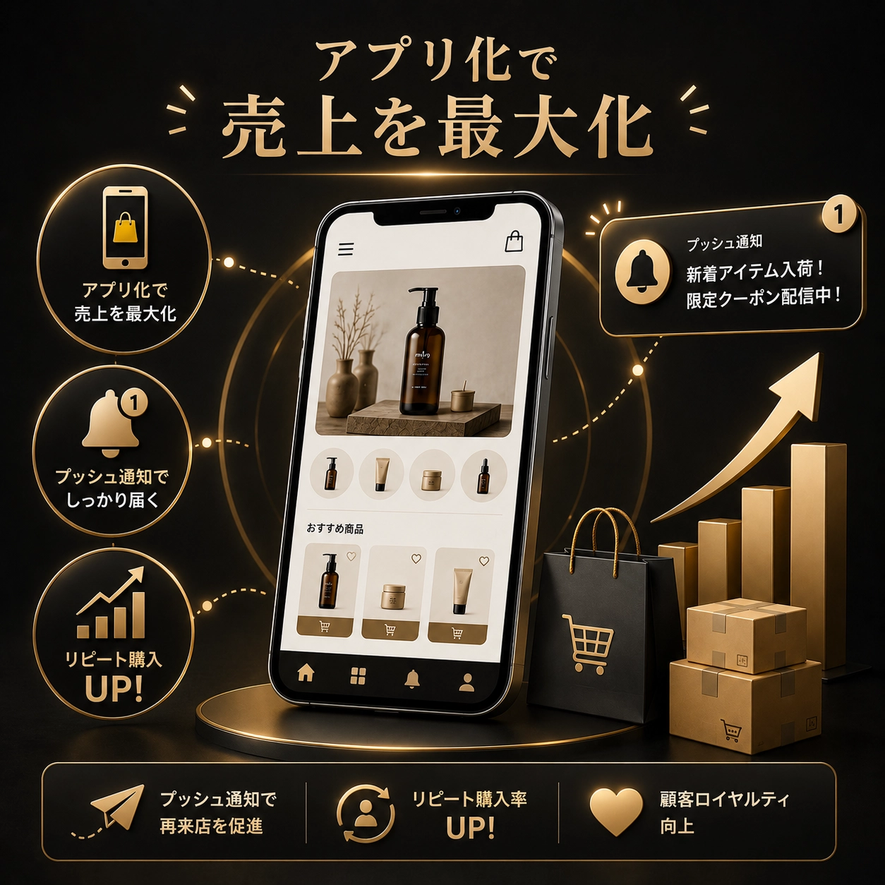 自社アプリ構築でECサイト連携