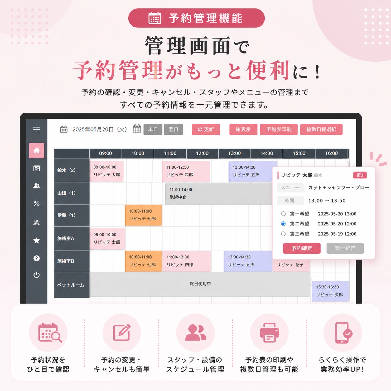 LINE予約システムで予約管理出来るイメージ
