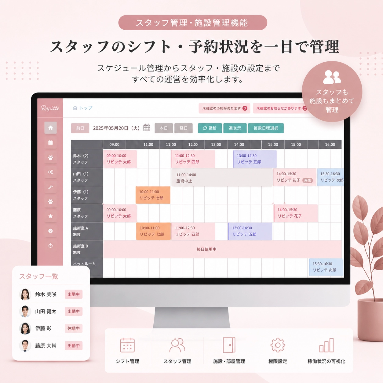 LINE予約システムでスタッフや施設の管理が出来るイメージ
