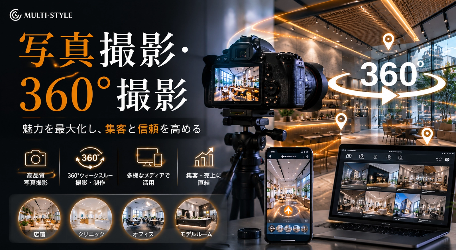 ホームページ用の写真撮影と360°撮影